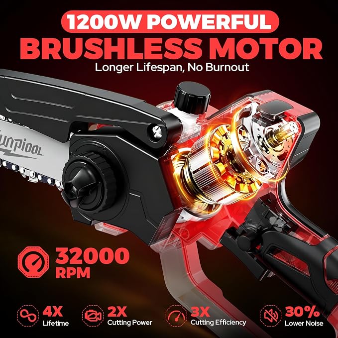 Mini Chainsaw Cordless Compatible with Milwaukee M18 18V Battery (NO Battery), 6 Inch & 8 Inch Small Electric Chainsaw Brushless, 2x 6'' Chains + 2x 8'' Chains, Auto Oiler, Handheld Pruning Chain Saw