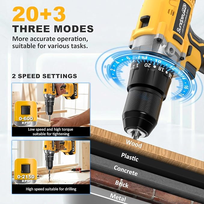 1060In·lbs Cordless Power Drill - 21V Brushless Hammer Drill Set w/ 2×4.0Ah Battery, 20+3 Torque, 2 Speed, 1/2" Metal Chuck for Home DIY Woodworking Thin-Metal Brick Light-Concrete Drilling