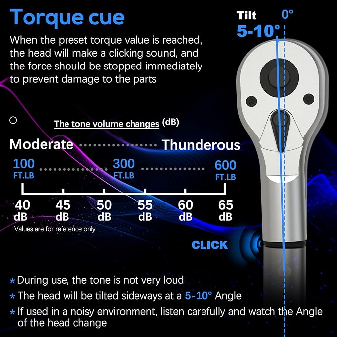 3/4'' 100-600 Ft Lb Torque Wrench Heavy Duty, Dual Direction | High hardness, Long lifetime, Stored In a Solid Case, Quick Release, Cr-V