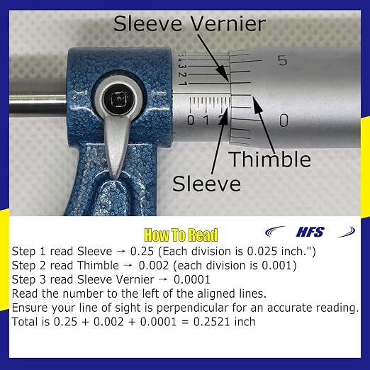 HFS(R) Outside Micrometer with 0.0001" Accuracy, Carbide Anvil and Laser-Etched Scale (1-2"x0.0001", Classic Ratchet)