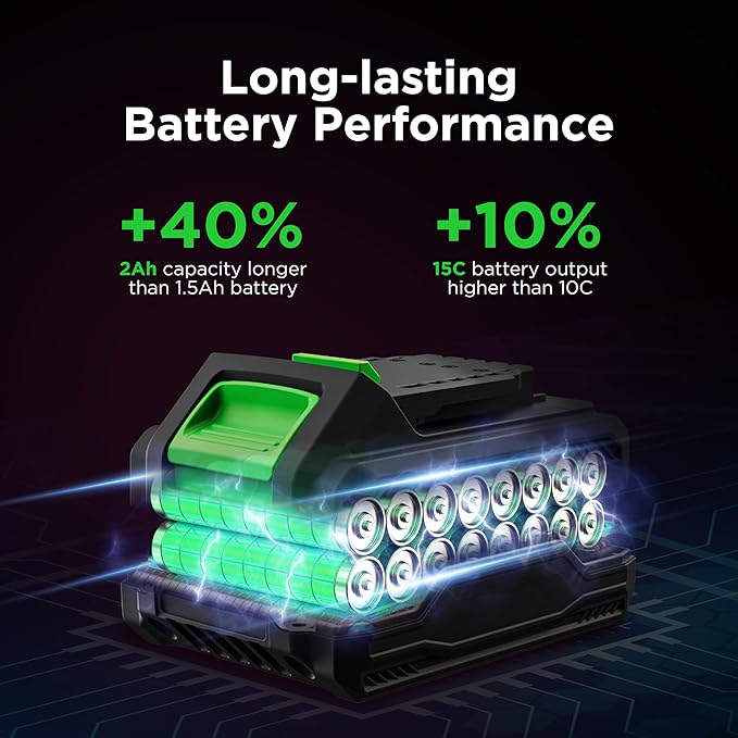Cordless Drill Set, 20V Power Drill with Battery 2.0Ah and Charger, 3/8-Inch Keyless Chuck Electric drill, 18+1 Position, 2 Variable Speed, 380 In-lb Torque (Green)