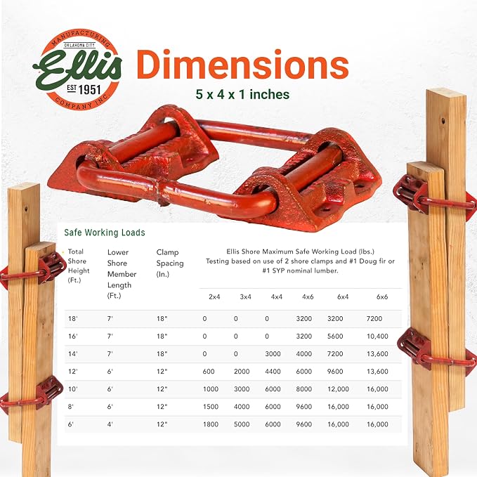 Ellis Shore Clamps - 4x2 Lumber Size, Adjustable Support System, Durable & Secure, Long-Lasting for Woodworking