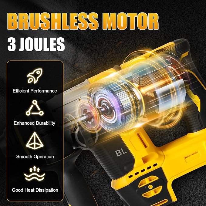 SDS-Plus Rotary Hammer Drill for Dewalt 20V Battery, 3J Impact Brushless Hammer Drill with 2 Mode Operation, Cordless Hammer Drill with 3 SDS Plus Bits & Chisel Set (No Battery)