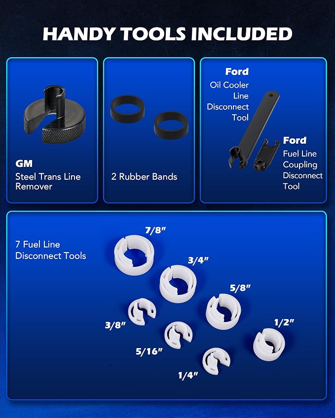 OMT 35pc Master Disconnect & Hose Clamp Pliers Tool, Car AC Fuel Line Kit