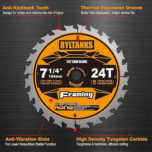 7-1/4 Inch Circular Saw Blade, 24T for Framing with 5/8" Arbor, Fast Wood Cutting, 10-Pack
