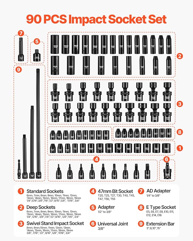 VEVOR Impact Socket Set 3/8" Drive 90-Piece, CR-MO, Shallow & Deep, 6 Point | SAE 1/4"-3/4" & Metric 6-19mm, with Swivel & E-Torx & Bit Sockets, Extension Bars, Adapters, Universal Joint