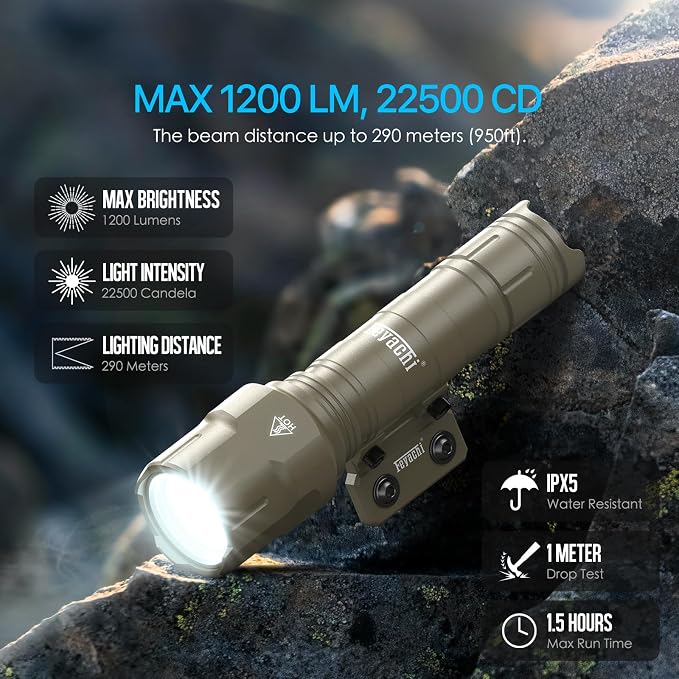 Feyachi Rifle Light 1200LM 22500Candela WL25 Tactical AR Flashlight LED Outdoor Light with Pressure Switch & Picatinny/Mlock Rail Mount, 3 Modes - High/Low/Strobe (Mlok-Khaki)