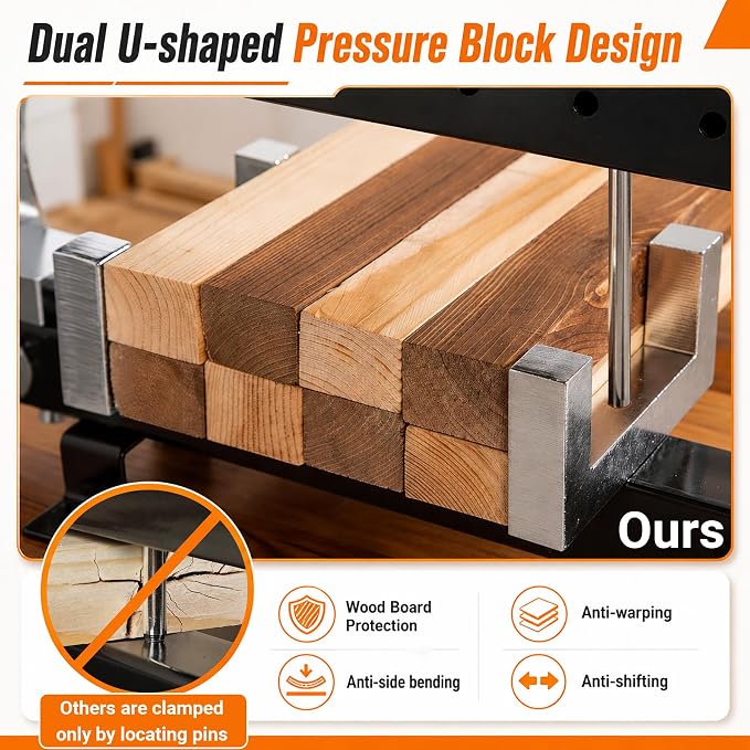 36" Panel Clamp 2 Pack with 2 U-Shaped Blocks, Fits Panels 4.3"-21" Length, 0.8" - 4.3" Thickness, Heavy Duty 4-Way Pressure Parallel Clamp with Powder-Coated Finish for Woodworking Projects