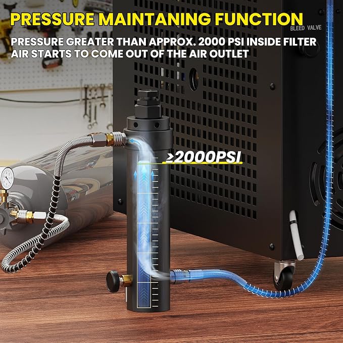 GX-PUMP Professional-Grade High Pressure PCP Air Compressor Filter | with Pressure Maintaining Valve- 5800PSI Oil/Water Separator, Magnetic or Screw Mounting ,Dry Air Intake for Paintball