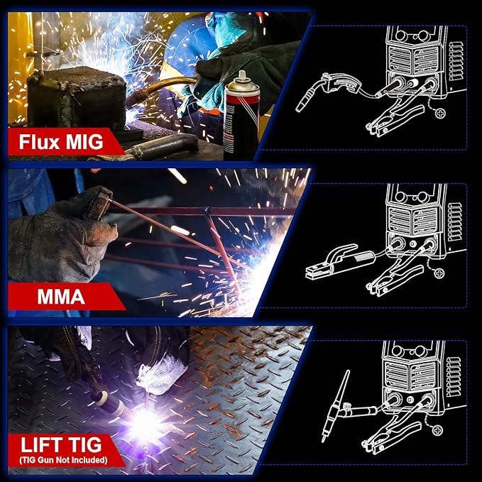 GZ GUOZHI 145A MIG Welder, 3 in 1 Welders FLUX MIG/Lift TIG/ARC Multi-Process Welder, 110V Welding Machine, ‌Flux Core Welder with upgrade Large LCD Screen