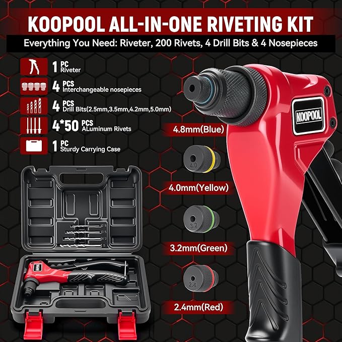 KOOPOOL Rivet Gun Kit, Adjustable Stroke Design Manual Pop Rivet Tool with 200 Rivets and 4 Drill Bits, 4 Tool-Free Rivet Heads, Heavy-Duty Hand Riveter with Sturdy Case for Metal, Plastic, Leather