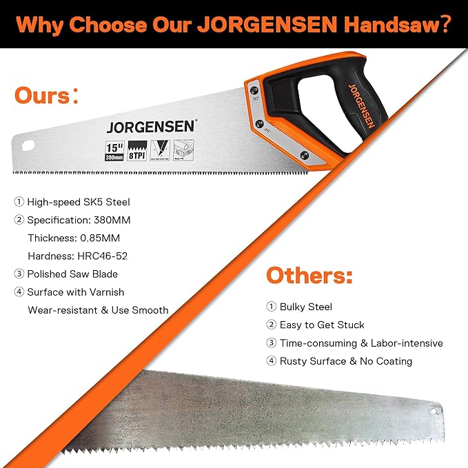 JORGENSEN 15 Inch Pro Hand Saw, 8 TPI Fine-Cut Ergonomic Non-Slip Aluminum Ultrasonic Welding Handle for Sawing, Trimming, Gardening, Woodworking, Drywall, Plastic Pipes