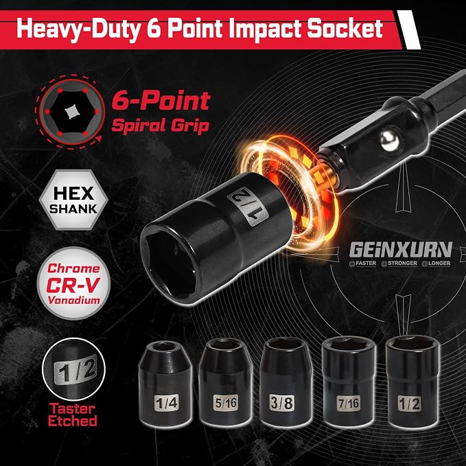 Geinxurn 37Pcs Tools Set Packaged with Plastic Toolbox Storage Case, Include Screwdriver Bits, Nut Driver, Mini Wrech,Socket Driver, Quick change adapter, Socket Driver and Bit Holder for Diy