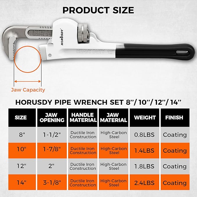 HORUSDY 4 Pack Adjustable Pipe Wrench Set, 8", 10", 12", 14" Heavy-Duty Plumbing Wrench with Anti-Slip Jaws