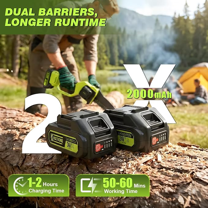 Mini Chainsaw 8 Inch & 6 Inch Bar, Electric Small Chainsaw Battery Powered | 2-Battery & 3-Chain, One Hand Operation, Brushless, Auto Oiler, Lightweight Handheld Chainsaw for Women and Beginners, Green