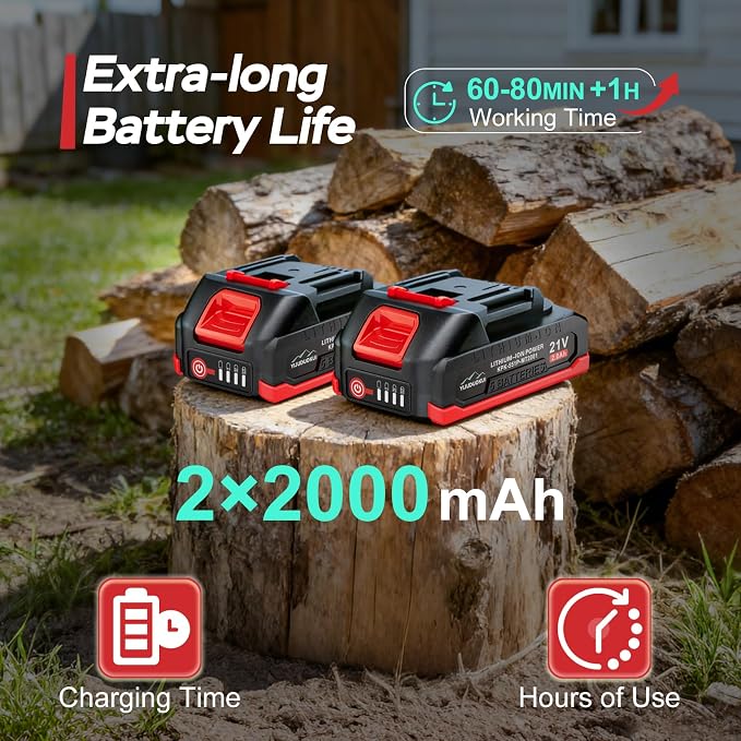 8" Brushless Mini Chainsaw with 2 Batteries | 8 Inch Cutting Bar Brushless Motor 2 Batteries Included Tool-Free Chain Tensioning Safety Lock and Guard