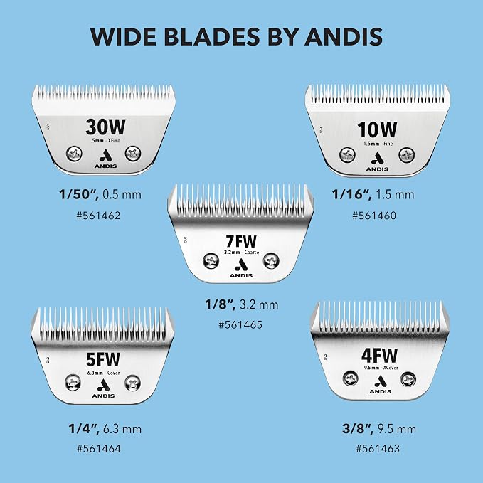 Andis 561463 ceramicEDGE #4FW XCover Wide Blade, Small Animal and Pet Grooming, Detachable Replacement Blade, Long Lasting, Stainless Steel