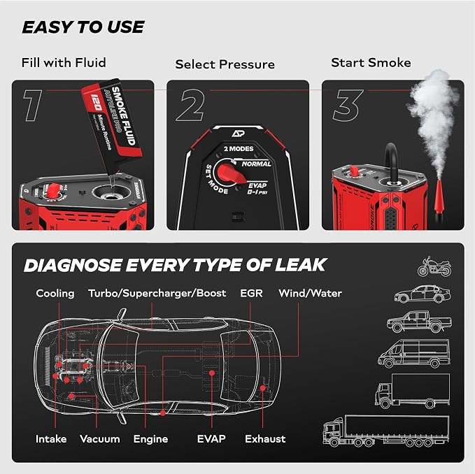 AutoLine Pro HyperSmoke™ Automotive Smoke Machine EVAP Vacuum Leak Tester – Adjustable Pressure – OEM Approved Smoke Fluid – Built-in Air Compressor Motor - Includes Smoke Fluid x2.