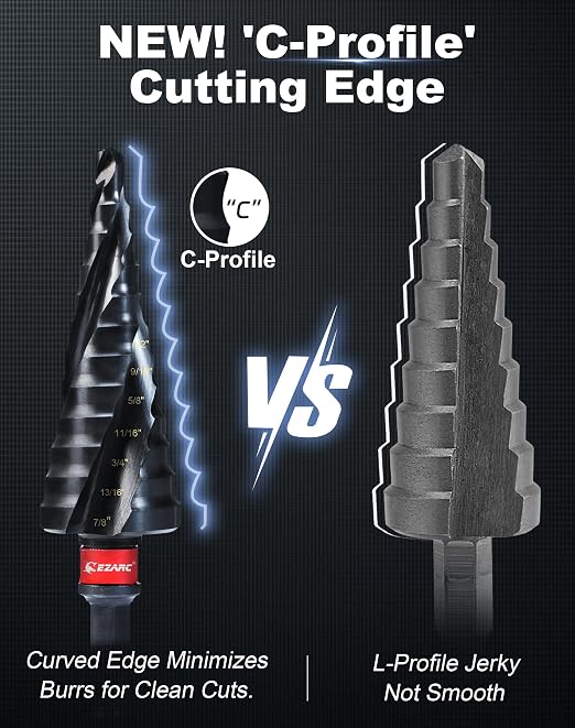 EZARC Step Drill Bit for Metal, M35 Cobalt Step Drill Spiral Flute Unibit Step Drill Bit (3/16''-7/8'') Wear-Resistant AlTiN Coated, 1/4" Hex Shank for Metal, Stainless Steel, Aluminum, Plastic