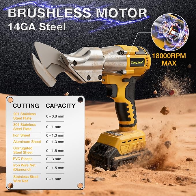Cordless Metal Shears for Dewalt 20V Max-14GA Steel Metal Cutter for Cutting Sheet Metal, Leather, and Carpet with 360° Pivoting Head. Long-Lasting Cutting Power with Brushless Motor(NO Battery)