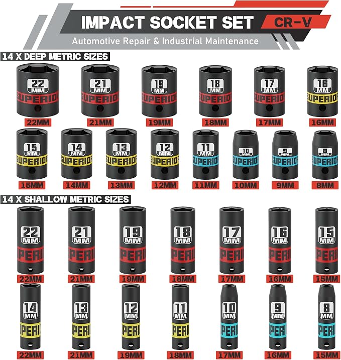 50 Piece 3/8" Drive Impact Socket Set, SAE (5/16"-3/4") and Metric (7 mm-19 mm), Deep & Shallow Sockets with Extension Bars, Adapters, Automotive Repair & Industrial Maintenance