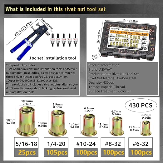 Imperial Rivet Nut Tool Kit 430pcs, SAE Rivet Nut Combination （5/16-18、1/4-20、10-24、8-32、6-32）, Suitable for Automotive, Marine and Industrial Applications(SAE Carbon Steel 430PCS)