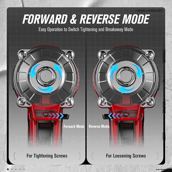 AVID POWER 1/2 Impact Wrench Brushless, 20V Cordless Impact Gun w/ 3 Variable Speeds, Max Torque 370ft-lbs (500N.m), 3.0Ah Li-ion Battery, 4Pcs Impact Sockets, Fast Charger