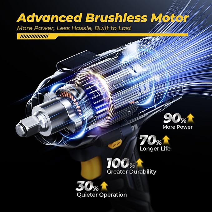 Cordless Impact Wrench, 1106ft-lbs(1500N.m) 1/2" Brushless Impact Gun, 2×4.0Ah Batteries, 4 Impact Modes, 5 Sockets, 21V High Torque Electric Impact Driver for Truck RV Car Heavy Construction