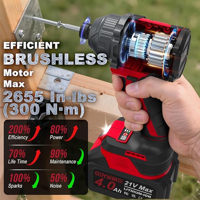 Cordless Impact Driver 2655In-lbs(300N·m) - 21V 1/4" Hex Chuck Brushless Impact Driver With 2 x 4.0Ah Batteries & Charger & 14 x Sockets Set & 10 x Screwdriver Bits for Home Projects & DIY Red