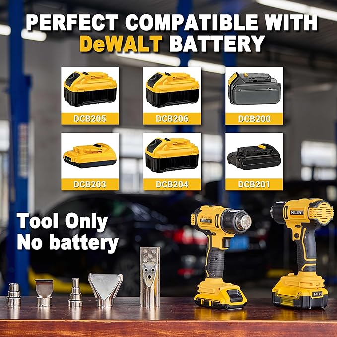 Cordless Heat Gun for DeWALT 20v Battery,Lithium Hot Air Gun, 5 Nozzle Attachments,2-Temp Setting Max 1022°F(550°C),Heat Gun for Shrink Wrapping, Tube Bending (Tool Only, NO Battery)