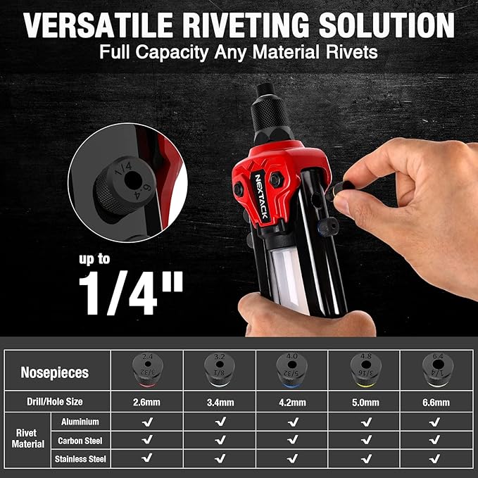 NEXTACK Rivet Gun Kit with 350 Blind Rivets, Heavy Duty Two-Handed 1/4” Pop Rivet Gun Set (NT300), 5 Nosepieces, Built-in Shaft Catcher for Van, Gutter & Automotive