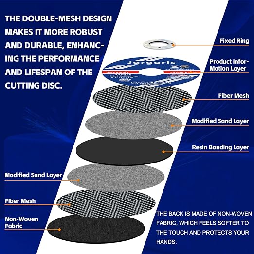 20-Pack 6" Cut-Off Wheels – 1/16" Thick The Balance of Speed & Durability, 7/8" Arbor for Angle Grinders Metal & Stainless Steel Cutting Discs