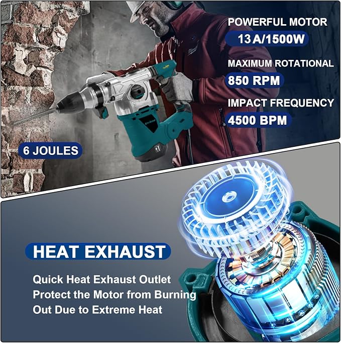 Enventor 1-1/4 Inch SDS-Plus 13A Heavy Duty Rotary Hammer Drill for Concrete Stone, Safety Clutch Electric Demolition Hammer Drill with 4 Functions, Vibration Control, Chisels, Drill Bits, Blue