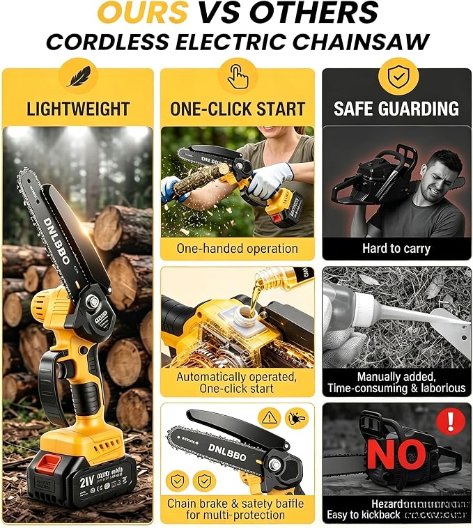Mini Chainsaw Cordless, 8 IN Brushless Electric Chainsaw for Wood Cutting | 1*4000mAh Battery, Auto Oiler, 1000W Powerful Handheld Chain Saw for Branch Trimming, Garden Tools Gift for Men Dad Husband