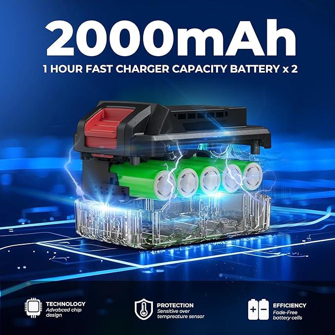 Dong Cheng 20V 4.2" Compact Impact Driver, 1840in-lbs Torque, with 2 x 2.0Ah Batteries, 1/4" Hex Chuck, 3200RPM, 4300IPM, Brushless Impact Driver for Cabinetry, Deck Building & HVAC Installation
