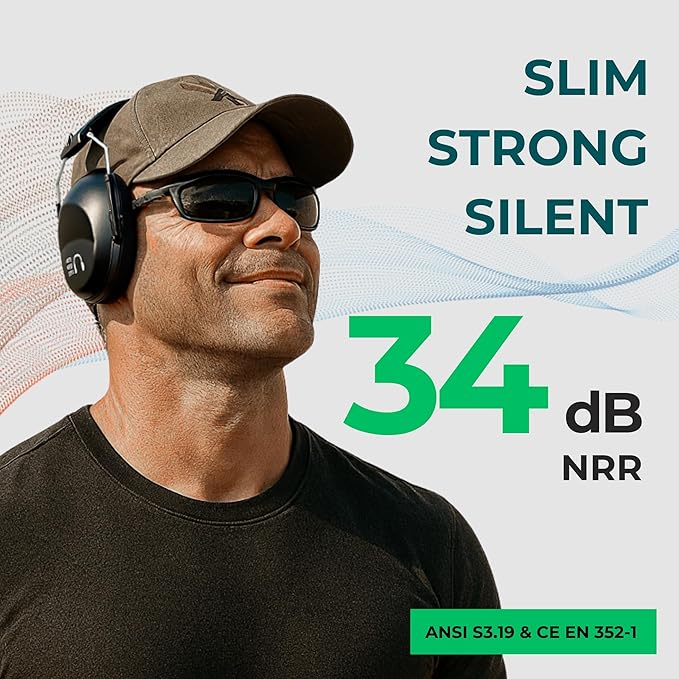 Pro For Sho 34dB NRR Hearing Protection Ear Muffs – Highest NRR Compact Design Ear Protection for Loud Events & Sensory Use