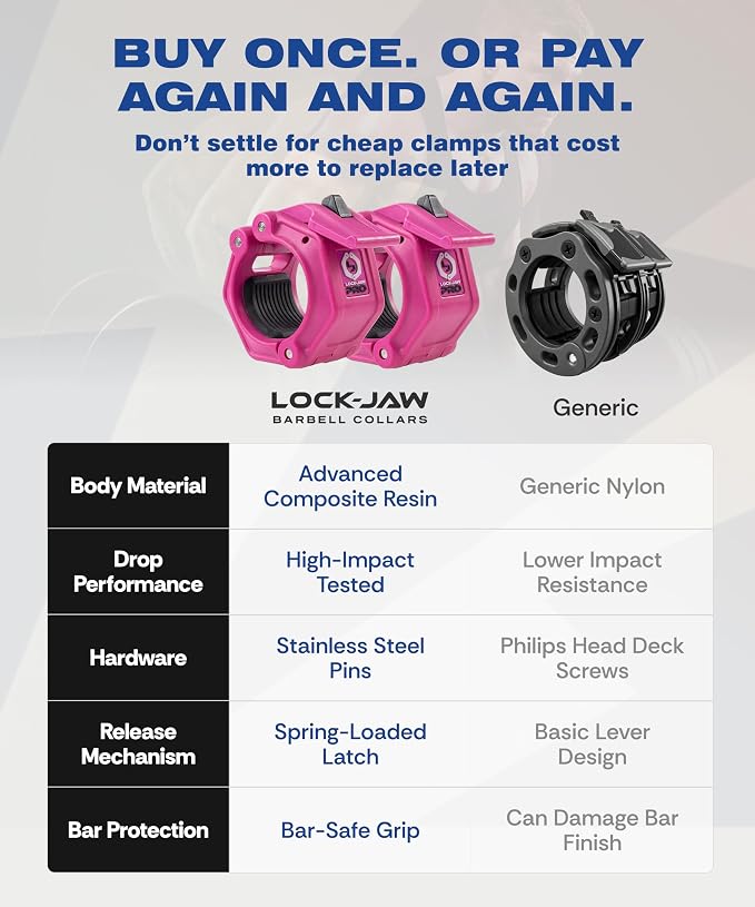 Lock-Jaw PRO 2 Barbell Collars/Clamps, 2"/50mm Olympic Bars