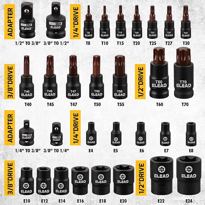 31-Piece Torx Bit Socket Set: Premium CR-V & S2 Alloy Steel, Star T8-T70 & E-Torx E4-E24, High Torque Laser Marked for Automotive Mechanic