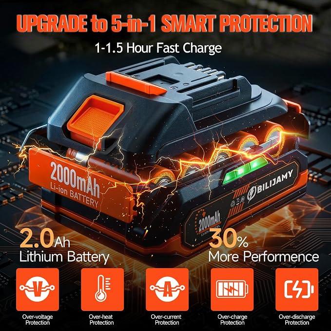 Cordless Drill Set, 20V Power Drill Drivers - 1 * 2.0Ah Battery | Fast Charger, 25+3 Torque, 2 Speed, 3/8"Keyless Chuck, LED Light, 45pcs Drill Bits for DIY, Home Repair, Furniture Assembly