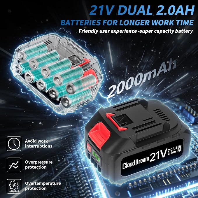 CloudDream 1200N.m Cordless Impact Wrench,Brushless Gun with 2 Batteries | 1/2 Inch Electric Impact Gun with Fast Charger,5 Sockets,Case for Car Tires,Mower,Pickup