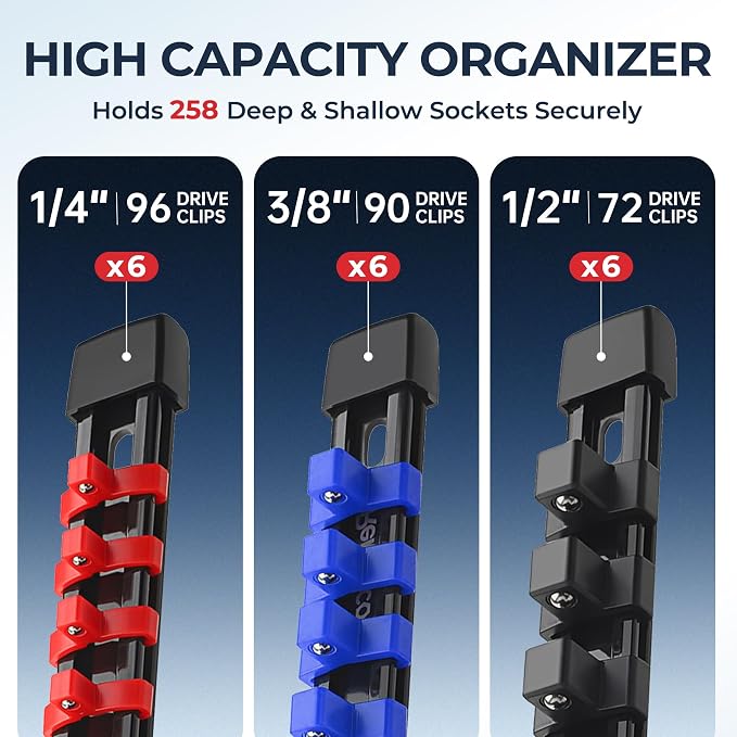 Reniteco 18-Pack Socket Organizer Set, 1/4" x 96 3/8" x 90 1/2" x 72 Clips | 258 Clip Capacity, Havy-Duty ABS Socket Rails, Removable Clips, Drive Socket Storage, Toolbox Drawer or Wall Mount
