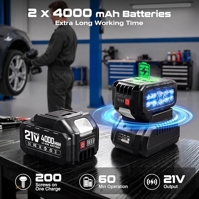Impact Wrench 1500N.m(1106Ft-lbs) Brushless, 1/2 High Torque Impact Gun with 2x4.0Ah Batteries, Cordless Impact Wrench, 4 Variable Speeds, 3500RPM Impact Driver for Car/Heavy Truck/Pickup