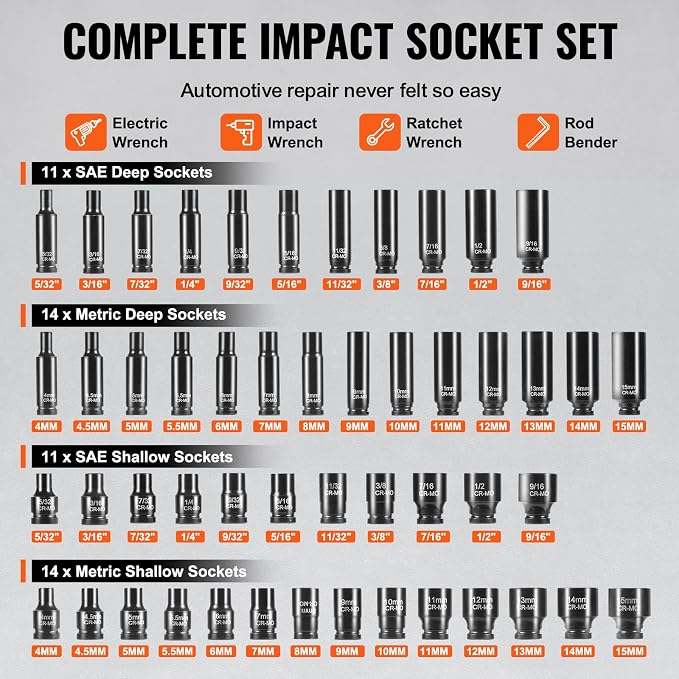 VEVOR Impact Socket Set 1/4" Drive, 55-Piece Deep & Shallow Socket Set Standard SAE (5/32 to 9/16 inch) & Metric (4 to 15 mm) Size, 6 Point, CR-V, Extension Bar, Universal Joint, Reducer