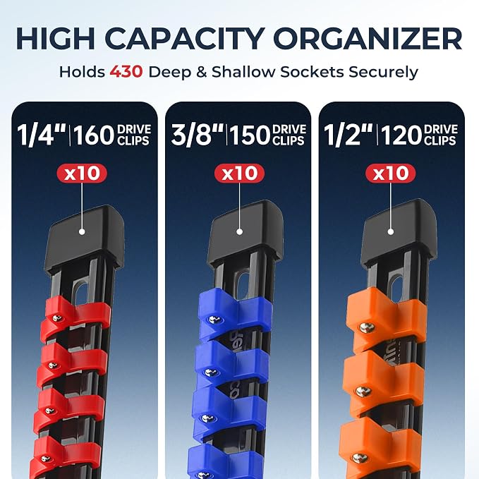 Reniteco 30-Pack Socket Organizer, 1/4" x 160 3/8" x 150 1/2" x 120 Clips | 430 Clip Capacity, Havy-Duty ABS Socket Rails, Removable Clips, Drive Socket Storage, Toolbox Drawer or Wall Mount