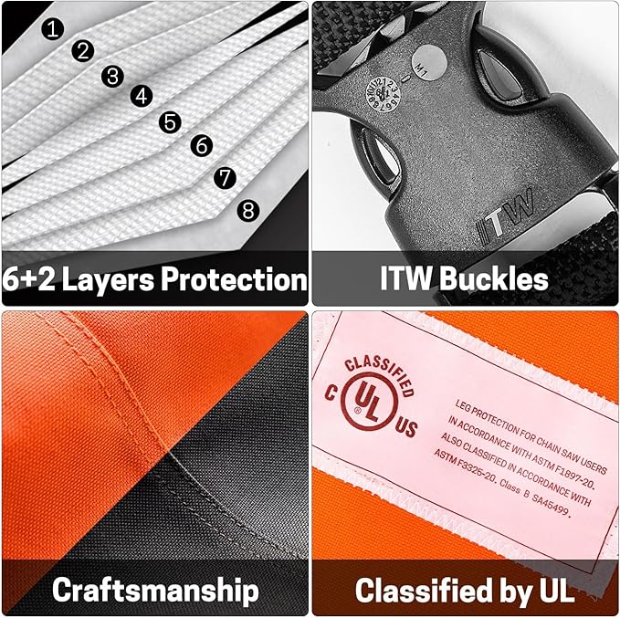 Chainsaw Chaps Apron 8-Layer Wrap for Men/Women Loggers Forest Workers Protective Chain Saw Pants Adjustable
