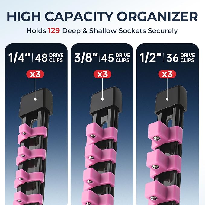 Reniteco 9-Pack Socket Organizer Set, 1/4" x 48 3/8" x 45 1/2" x 36 Clips | 129 Clip Capacity, Havy-Duty ABS Socket Rails, Removable Clips, Drive Socket Storage, Toolbox Drawer or Wall Mount