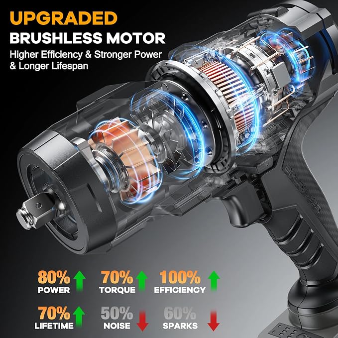 Cordless Impact Wrench 1110Ft-lbs Compatible with DeWalt 20V Battery | 1500N.m High Torque Brushless 1/2'' Impact Gun, 3-Speed, 4 Sockets for Car, Truck, Tire Removal, Rusted Bolts(NO Battery)