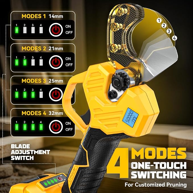 MtiolHig Cordless PVC Pipe Cutter Compatible with DEWALT 20v Battery, 1-5/8" (32mm) Pipe Cutter Tool Brushless Motor Tubing Cut 240W (Tool Only）
