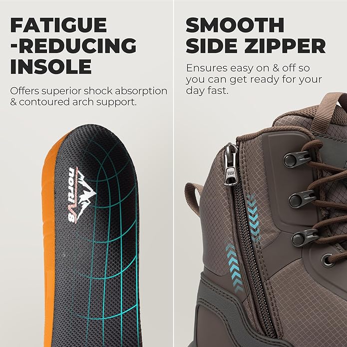 NORTIV 8 Men's Composite Toe Work Boots – 8'' Lightweight ASTM F2412-24 & ASTM F2913-24 Safety Boots with Side Zipper for Construction & Warehouse, Metrostrike-Nano
