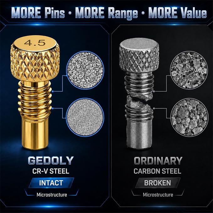 Adjustable Pin Spanner Wrench Set, Heavy Duty Shock & Lock Nut Tool | Fits coilover, shock & suspension lock nuts. Includes 14 pairs Metric/SAE pins. Adjustable hook spanner wrench tool kit.